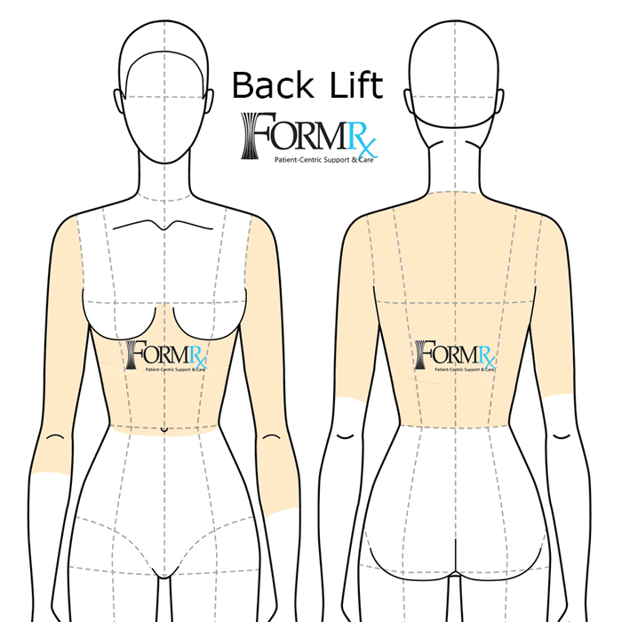 Fitting diagram of the back lift compression garment